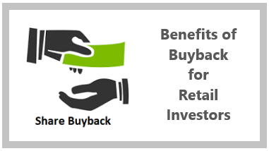 Shares Buyback Meaning, Methods, Eligibility criteria, and How to Apply