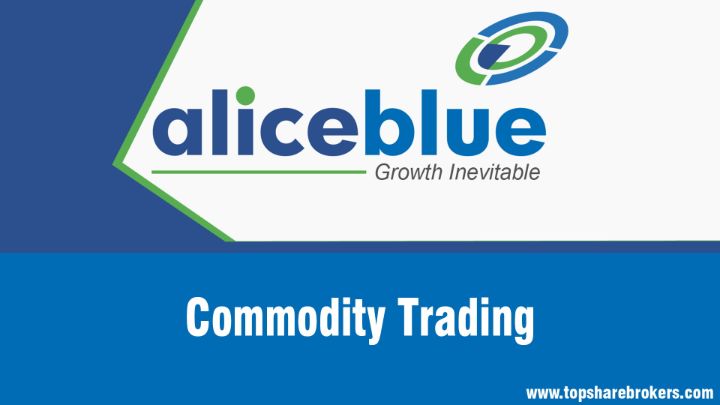 Alice Blue Commodity Trading