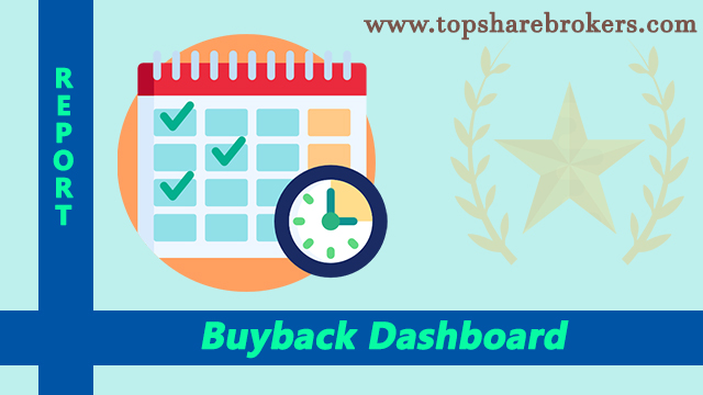 Buyback Updates Returns and Performance Calculator | Page 2