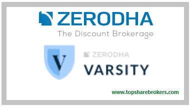 Zerodha Varsity Stock Market Education Platform