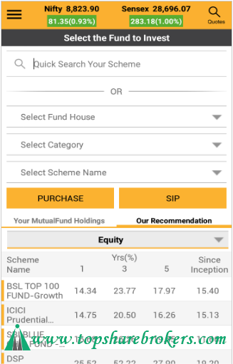 motilal-oswal-mobile-app-mutual-funds-sip