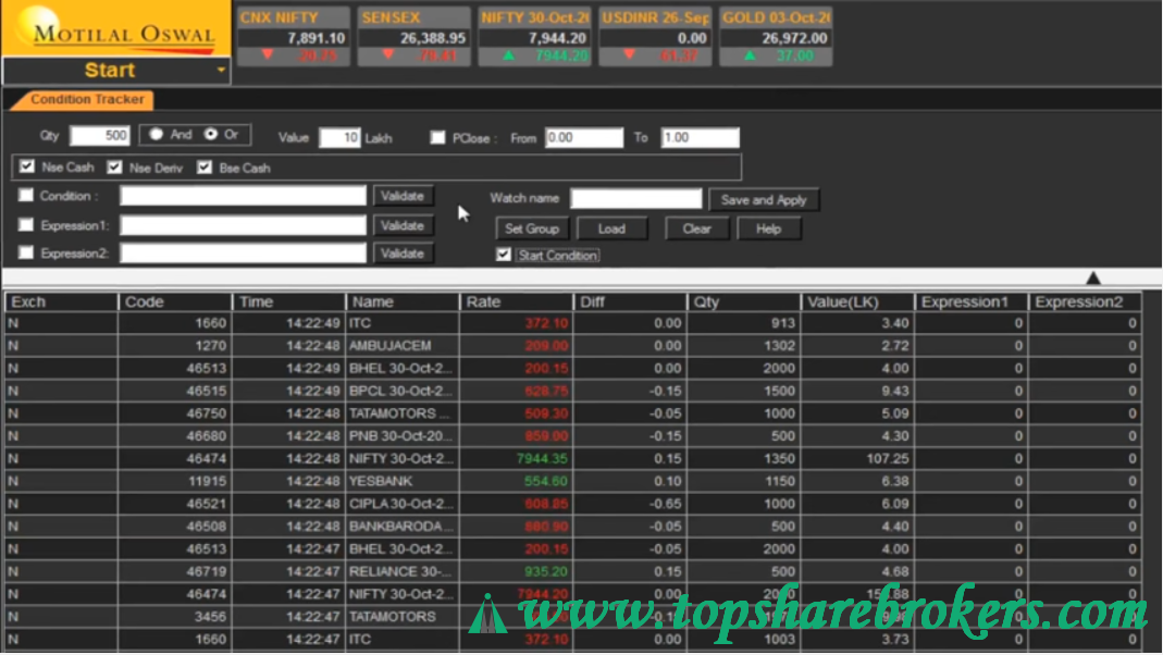 Orion Lite Desktop Trading Platform Muadsetas.info