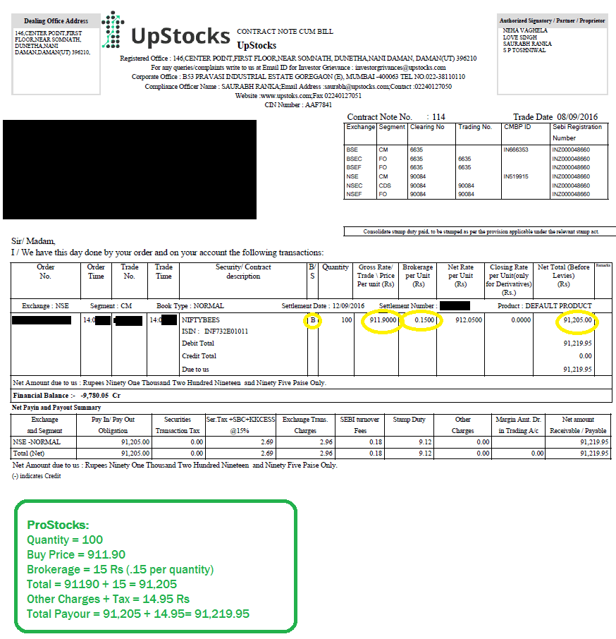 ProStocks Contract Note