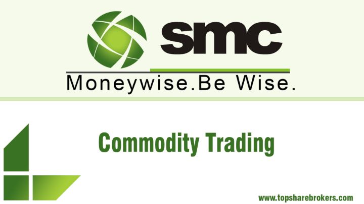 SMC Global Limited Commodity Trading